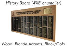 Award Board