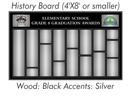 Award Board