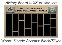 Award Board
